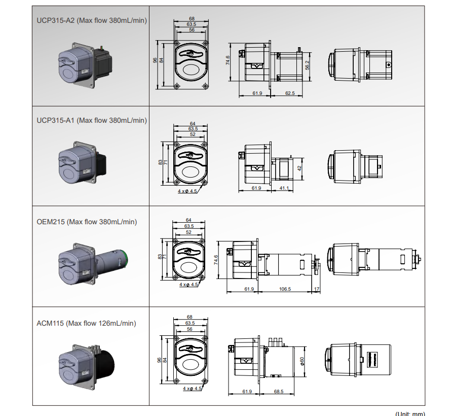 YZ15S Series Peristaltic Pump Head