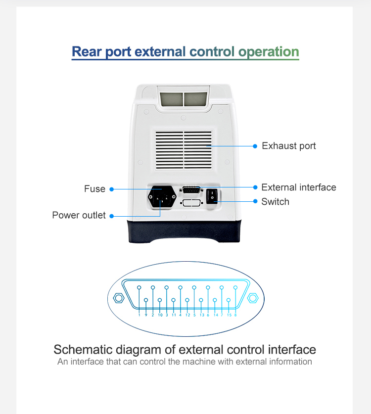 CT1000 Lab Intelligent Flow Peristaltic Pump