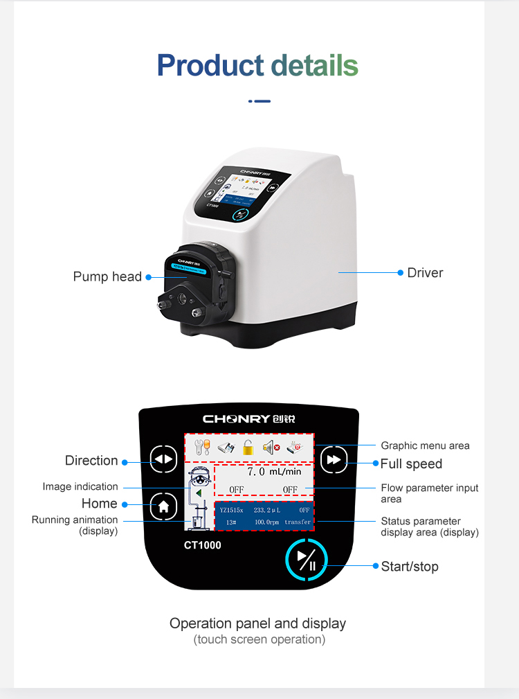 CT1000 Lab Intelligent Flow Peristaltic Pump