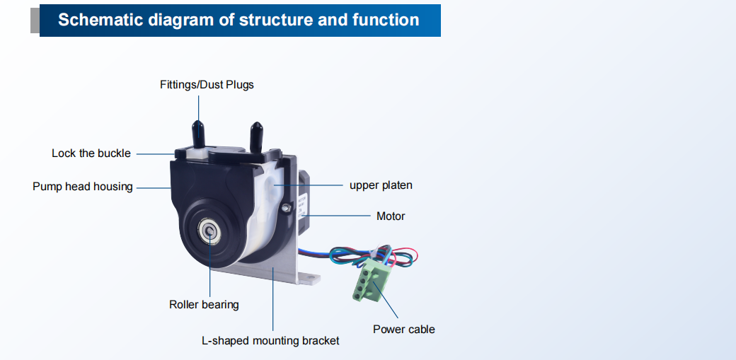 UCP314 Peristaltic Pump