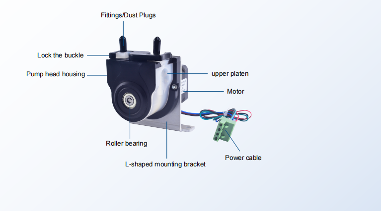 OEM214 DC 24v Peristaltic Pump