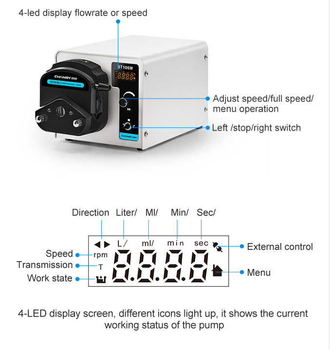 BT100M Low Flow Peristaltic Pump