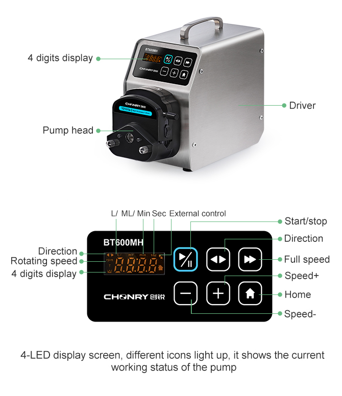 BT600MH Basic Peristaltic Pump