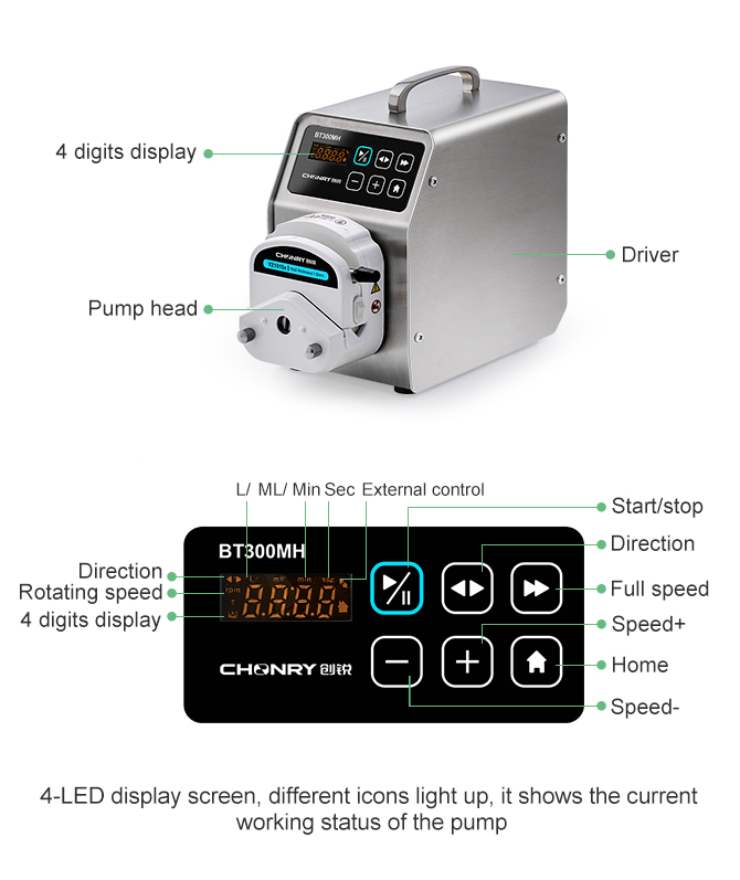 BT300MH Medium Flow Peristaltic Pump