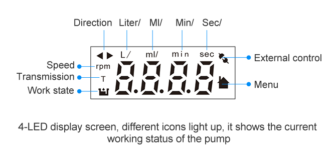 CM6000 Digital Button Type Peristaltic Pump