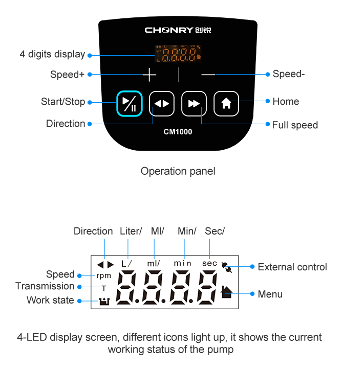 CM1000 Digital Button Type Peristaltic Pump