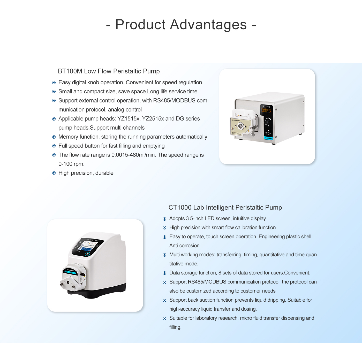 Laboratory Peristaltic Pump