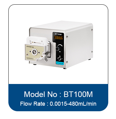 Function and Operation of Peristaltic Pumps