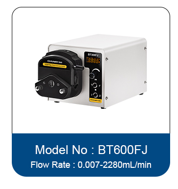 Function and Operation of Peristaltic Pumps