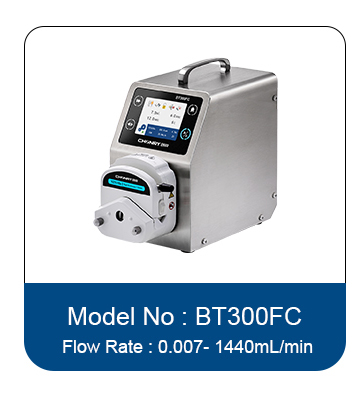 Function and Operation of Peristaltic Pumps