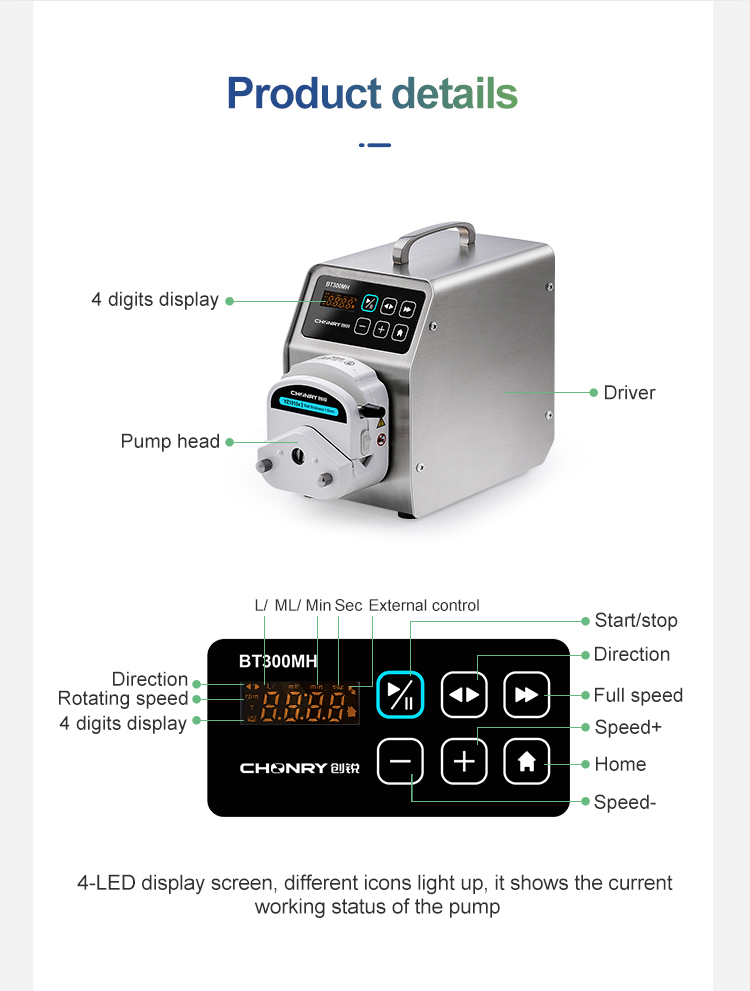 The Application of Peristaltic Pumps in the Field of Lithium Batteries