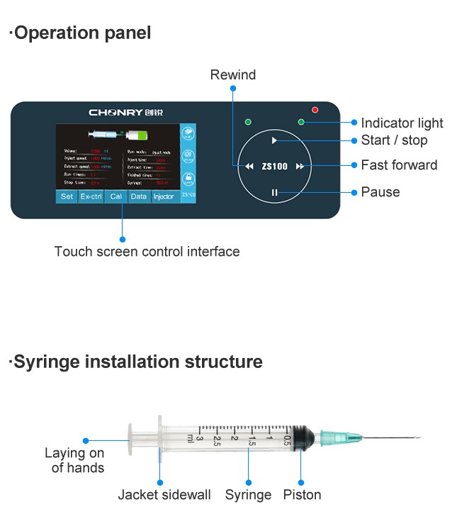 ZS100 Laboratory Syringe Pump