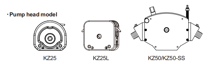 KZ Series Peristaltic Pump Head Large Flow 3 Rollers