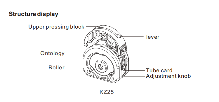 KZ Series Peristaltic Pump Head Large Flow 3 Rollers
