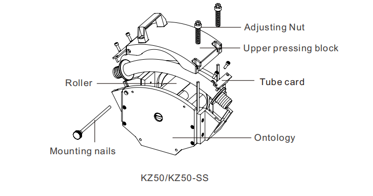 KZ Series Peristaltic Pump Head Large Flow 3 Rollers