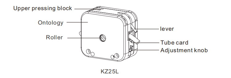 KZ Series Peristaltic Pump Head Large Flow 3 Rollers