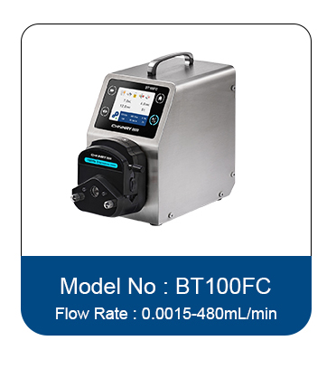 What Are Applications of Peristaltic Pumps in Laboratory Experiments?cid=21