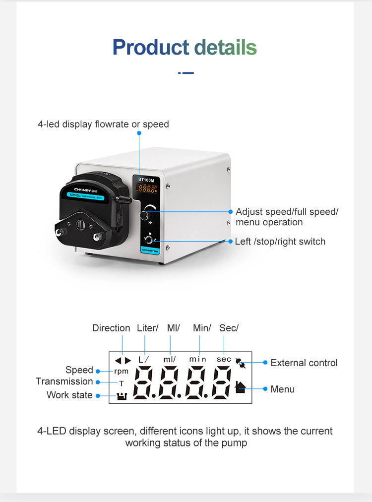 How Peristaltic Pump helps Seed Coating Machines?