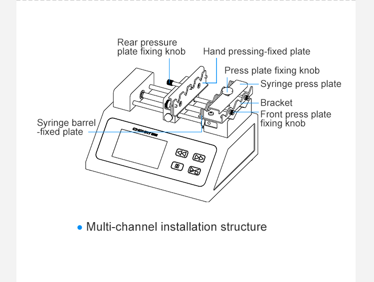 ZS100 Laboratory Syringe Pump