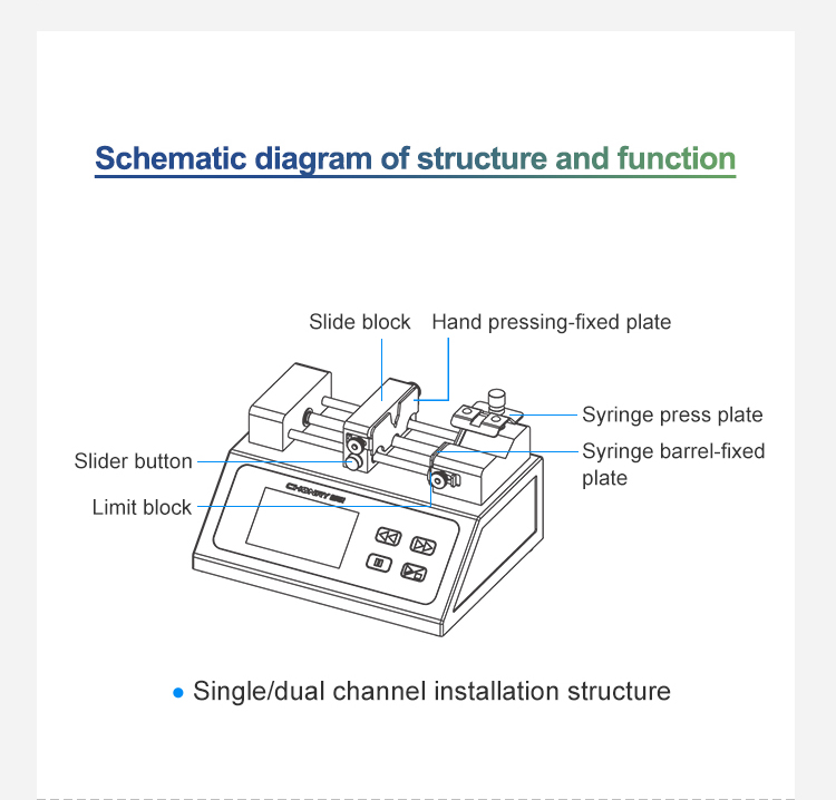 ZS100 Laboratory Syringe Pump