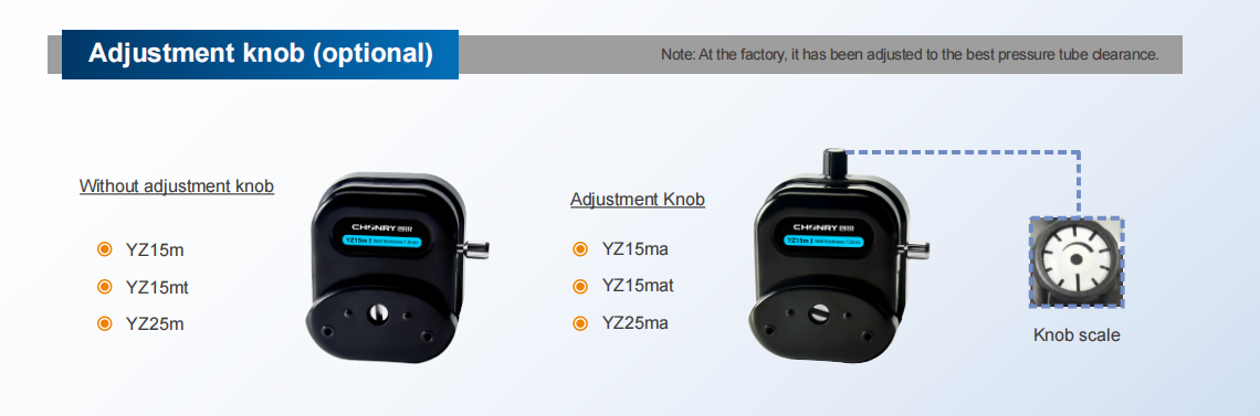 YZm Series Peristaltic Pump Head ≤3000mL/min