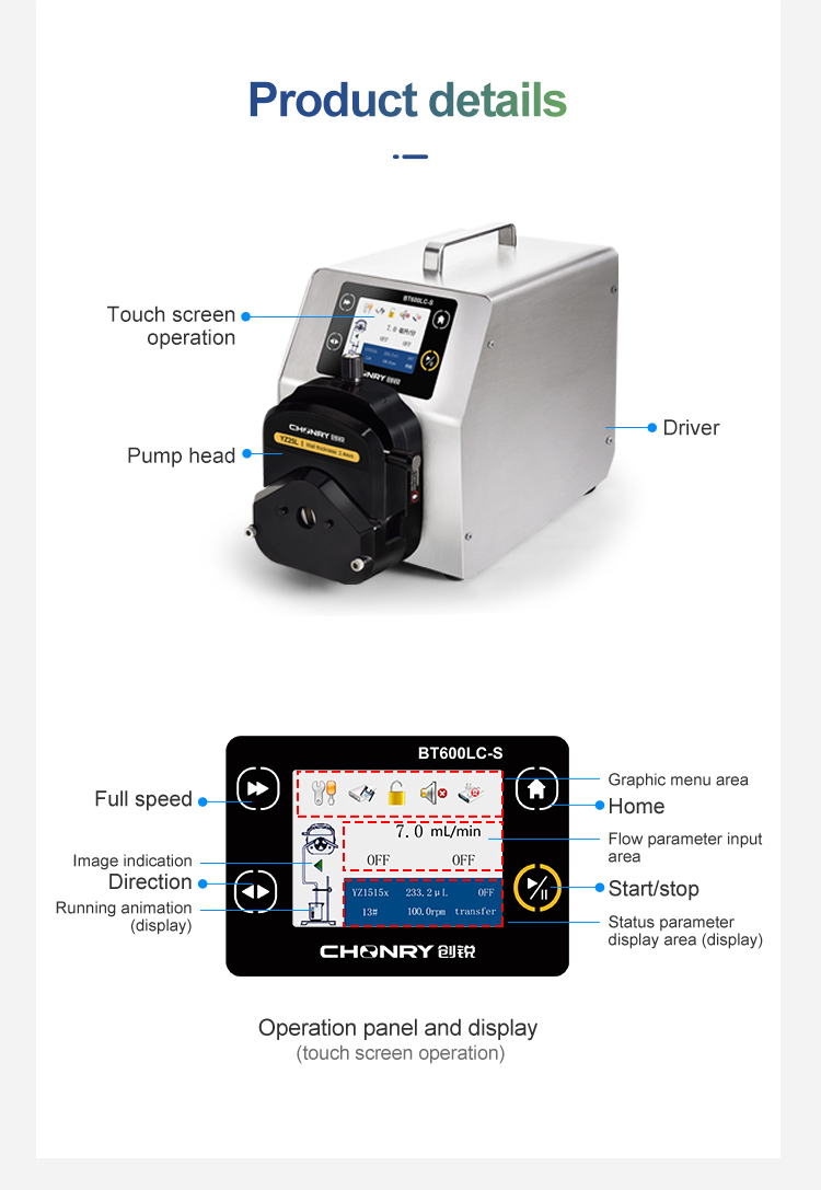 BT600LC-S Multi Channel Peristaltic Dosing Pump