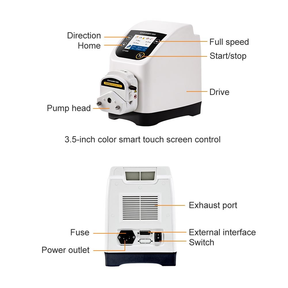 CF6000 High Precision Peristaltic Pump Chromatography