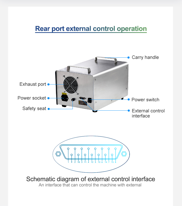 WG600 High Flow Peristaltic Pump Liquid Delivery