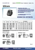 WP310 Product Selection