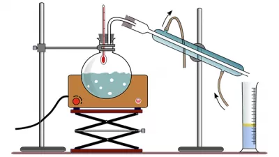 Application of peristaltic pump in distillation equipment