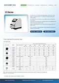 CT Series Pump Head/Tube Flow Parameter Table